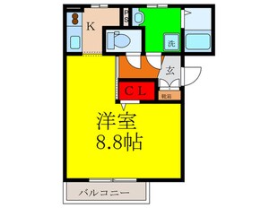 スタティオ正雀の物件間取画像